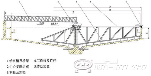 Ũṹ