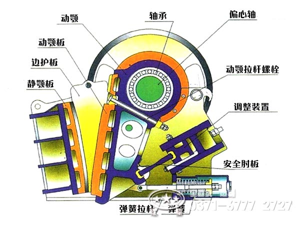 ʽṹ