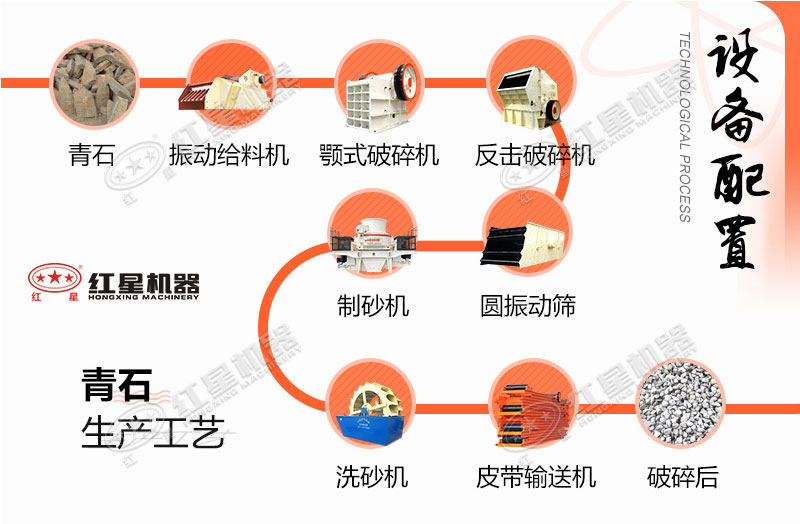 һ·ʯ鹤